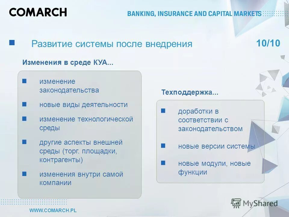 техподдержка нова