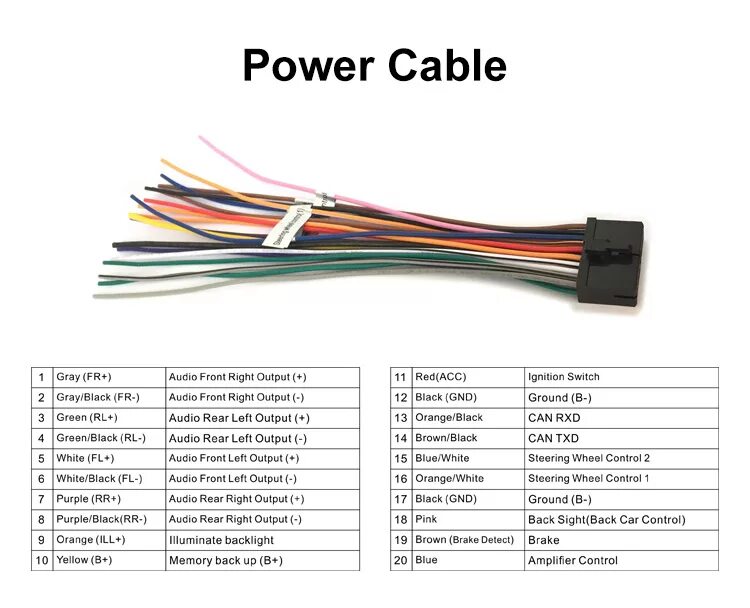 Распиновка китайских автомагнитол. Распиновка китайской автомагнитолы 2 din. Распиновка проводов магнитолы 2 din. Распиновка подключения автомагнитолы 2 Дин. Распиновка китайской магнитолы 2 din