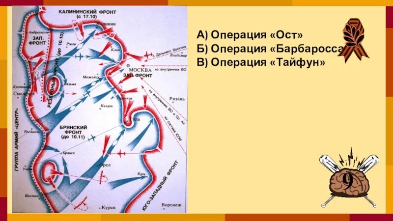 План барбаросса операция тайфун. Операция Тайфун битва карта. Операция Тайфун карта сражения. План Тайфун и Барбаросса. План операции Тайфун.