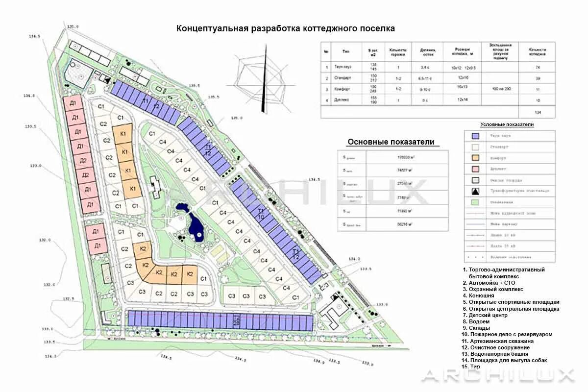 Пос норма. Проект коттеджного поселка. Типовой проект коттеджного поселка. Эскиз проект коттеджного поселка. Инвестиционные проект коттеджный поселок.