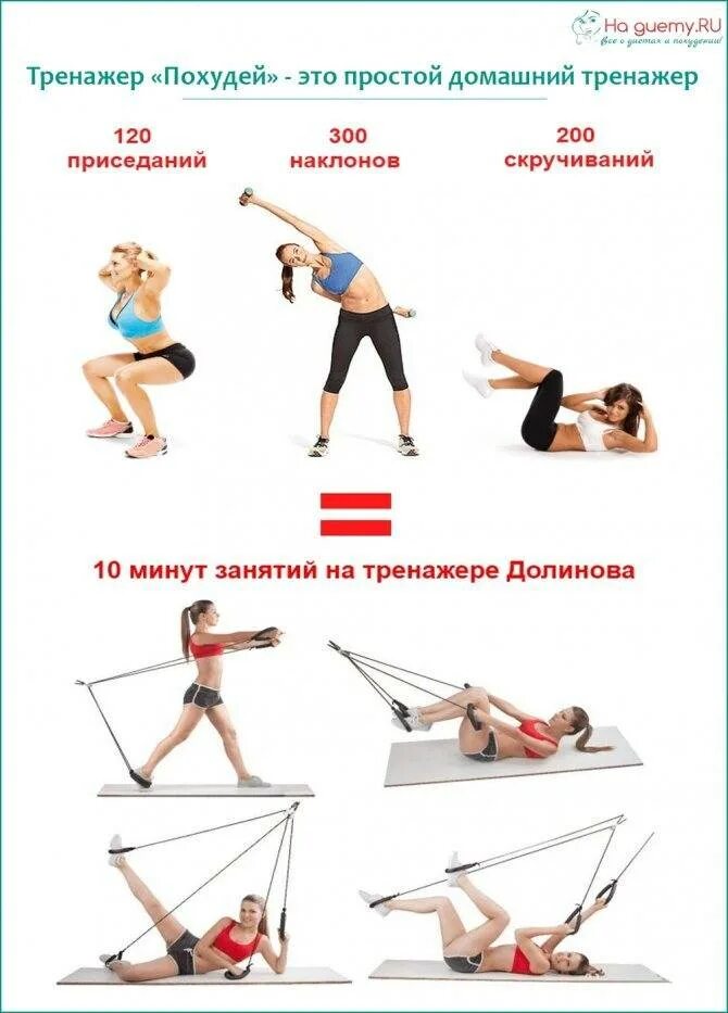 Программа для похудения тренажеры. Тренажёр долинова упражнения для похудения. тренажер николая долинова. тренажер николая долинова похудей. тренажёр долинова для суставов упражнения.