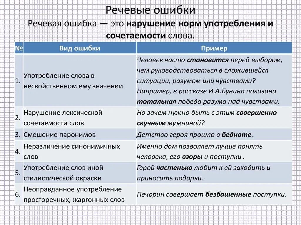 И как будет исправлять как ответить