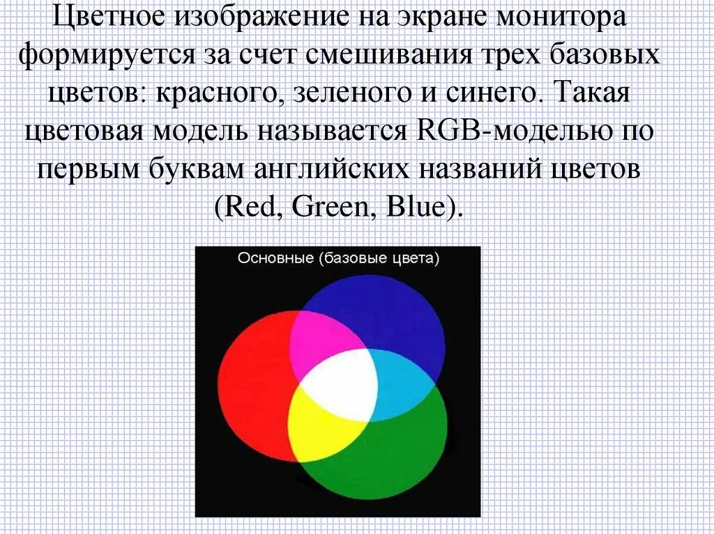 Основные цвета монитора. Базовые цвета монитора. Смешение трех основных цветов. Базовые цвета пикселя на экране монитора.