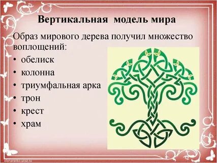 Основной миф