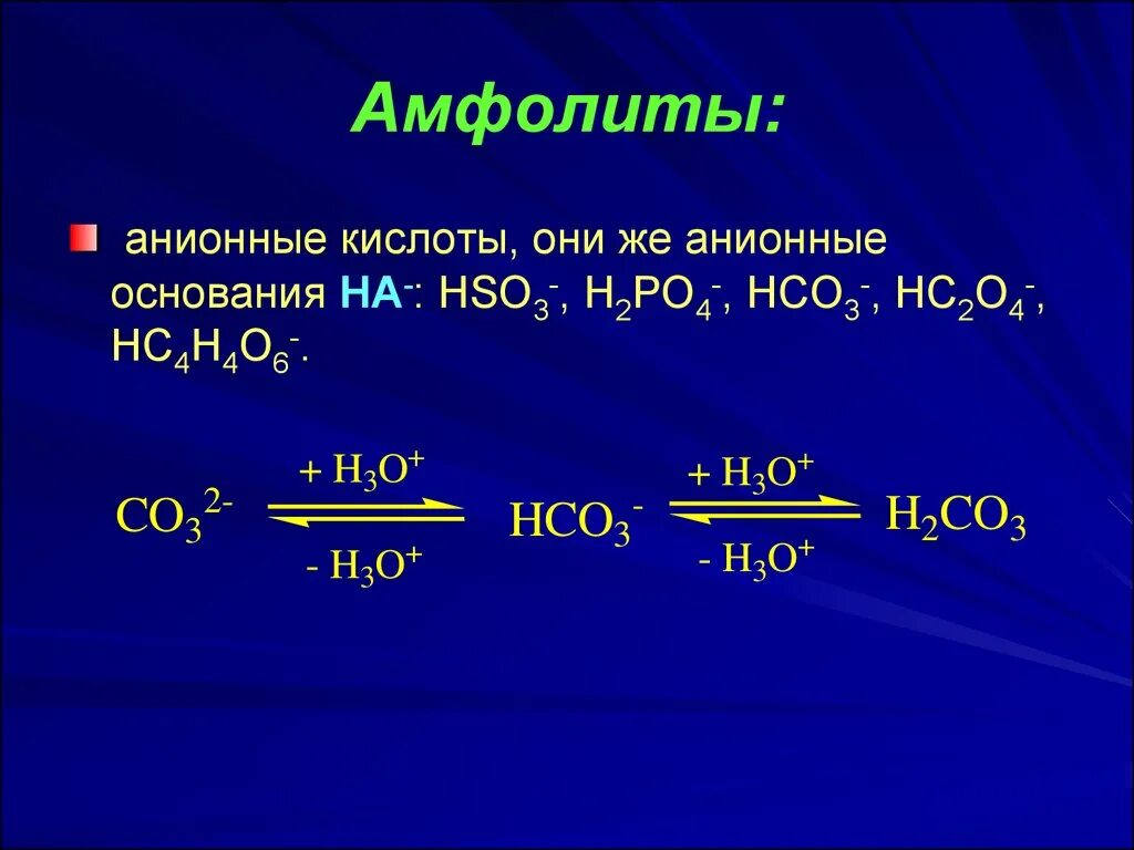 Hso4 h2s