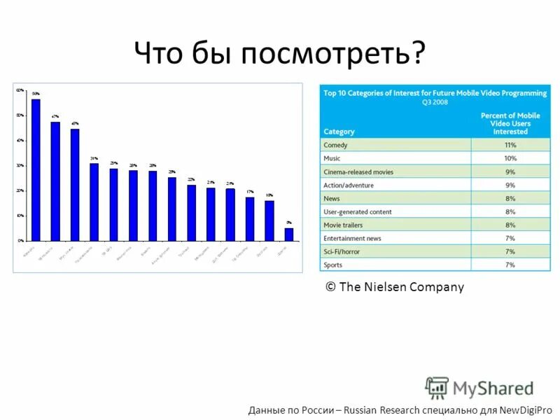 данные компании. данные компани. Data protect. данные компани. управление данными.