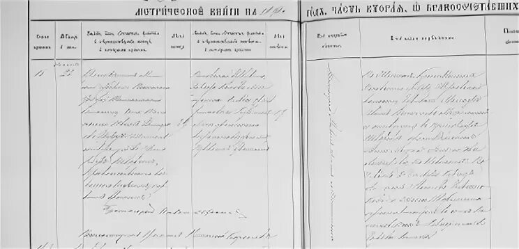 Метрическая книга с. Метрические книги пермской губернии по населенным пунктам. Метрические книги псковской губернии. Метрические книги псковской губернии. Метрическая книга.