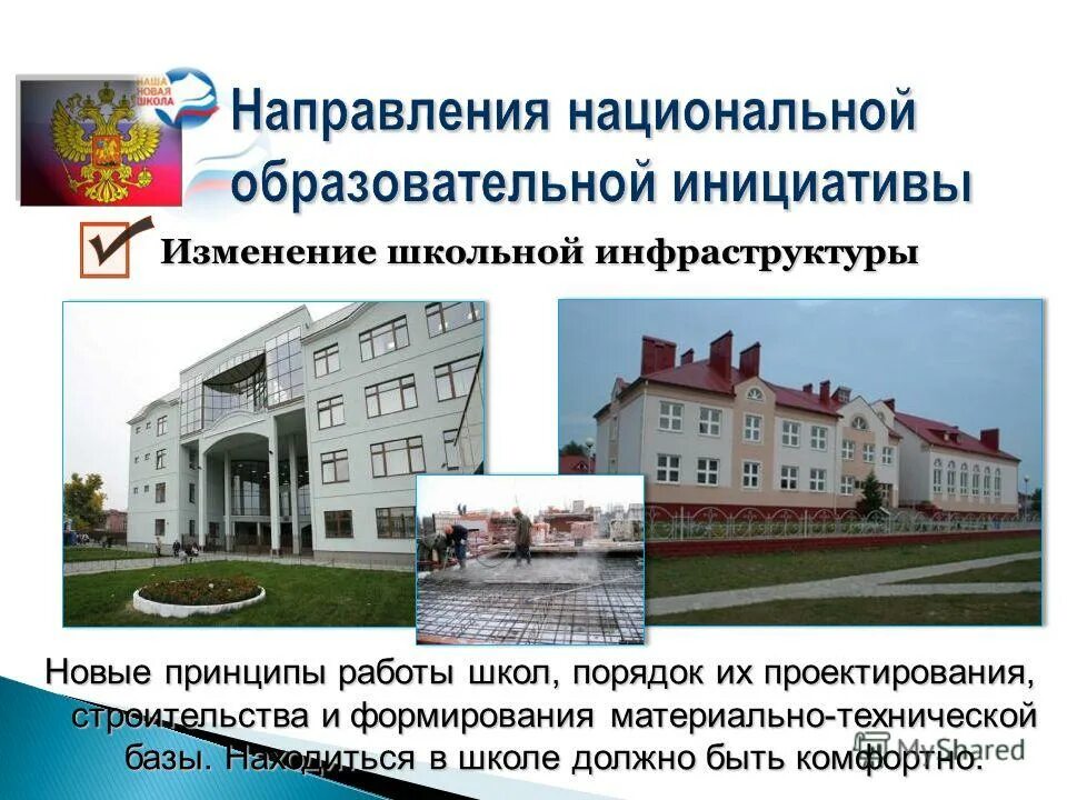 Проект изменения школы. Изменения в школе проект. принципы новой школы. инициативы по изменению школьного образования.