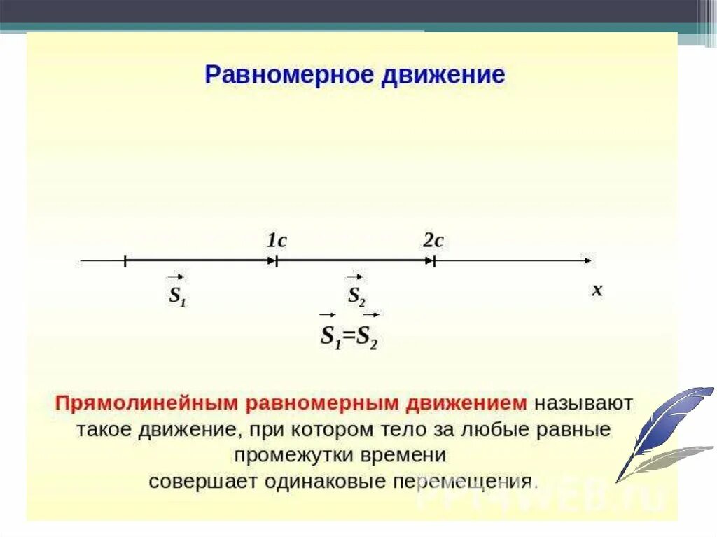 Какое движение равномерное. Перемещение при прямолинейном движении. Перемещение при равномерном движении. Перемещение при прямолинейном равномерном движении. Перемещение тела при прямолинейном равномерном движении.