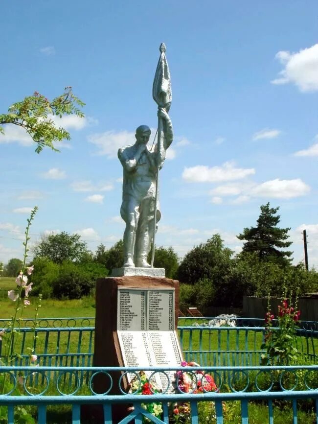 Дмитриевский район курской области карта. Дмитриевский р н курской обл. Дмитриевский р н курской обл. Храм в дерюгино дмитриевский район. Дмитриевский р н курской обл.