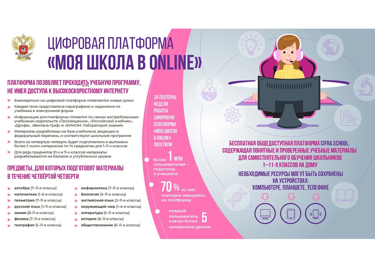 Создание федеральной государственной информационной системы моя школа. Моя школа платформа. Образовательная платформа «моя школа». Информационная система моя школа. Школьные информационные системы.