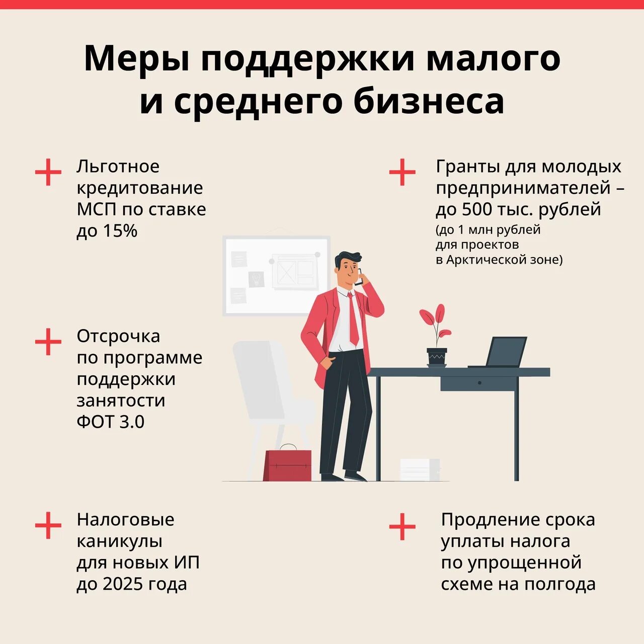 Средний бизнес что это. Малые средние и крупные предприятия доход. Малый бизнес инфографика. Меры поддержки малого и среднего бизнеса государством. Средний бизнес что это.