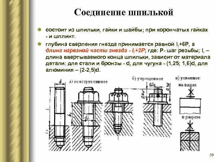 Купить винт конфирмат 5х50 в Пензе. Еврошуруп для мебели - цена 1.80 руб. в инте