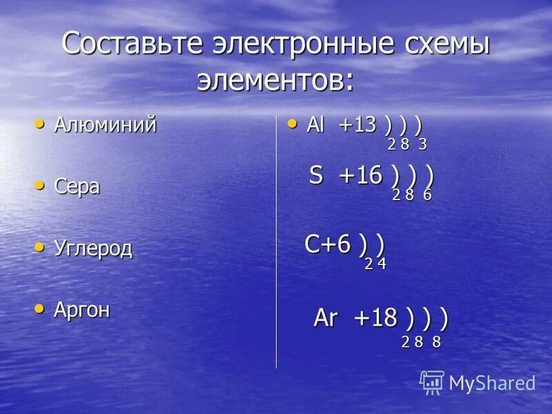 Строение электронных оболочек атомов 8 класс тест