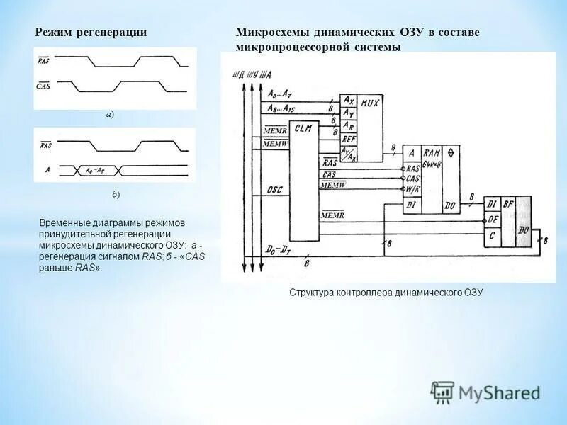 режимы работы пароконвектомата. регенерация это в химии. регенерация при очистке воды. регенерация воды в котельной. характеристики подсистемы памяти.