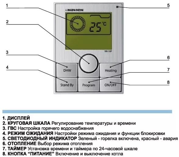 Летний режим котла Навьен Делюкс. Котел Навьен на дисплее е.110. Котел Navien летний режим. Котел Навьен летний режим.