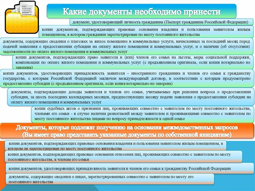 Совместно зарегистрированные
