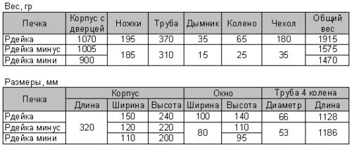 Корпус xbox 360 slim. Шепард масс эффект 3. Mass effect мерч. Космический альбатрос. Масс кор.
