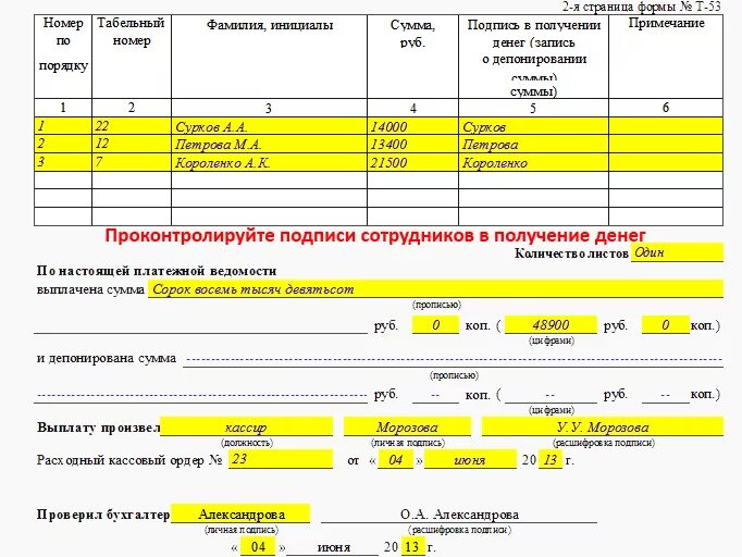 Формы предоставления денежных средств