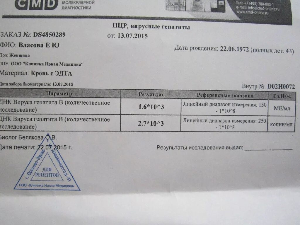 Hcv rna. Вирусный гепатит количественный норма. ПЦР на гепатит с количественный норма. Норма ПЦР РНК на гепатит с. Гепатит с норма анализов крови.