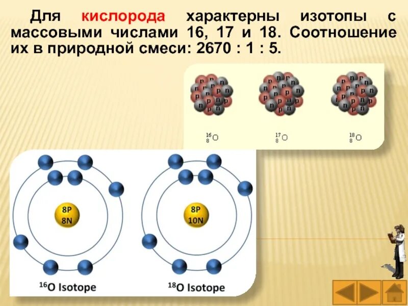 Какое массовое число изотопа