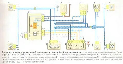 Не работают указатели поворотов