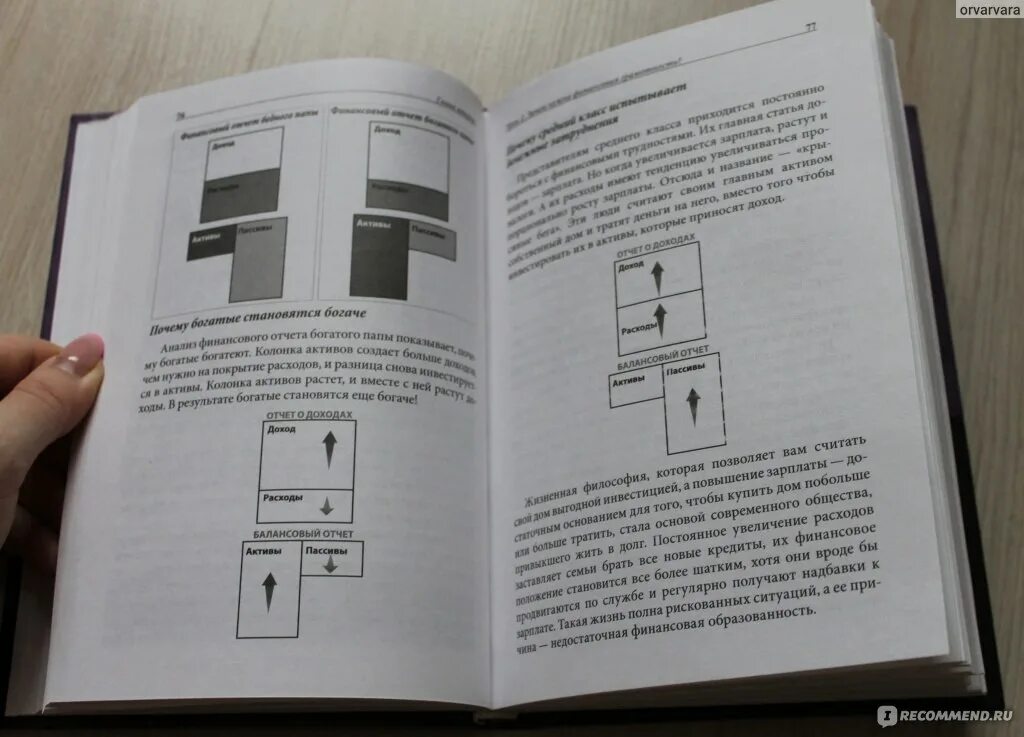 Читать книгу полностью богатый папа. Богатый папа бедный папа рис 2. Богатый папа бедный папа рис 1. Рисунки к книге богатый папа бедный папа.