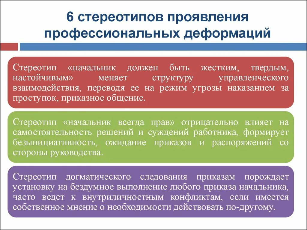 Стереотипный труд какие профессии