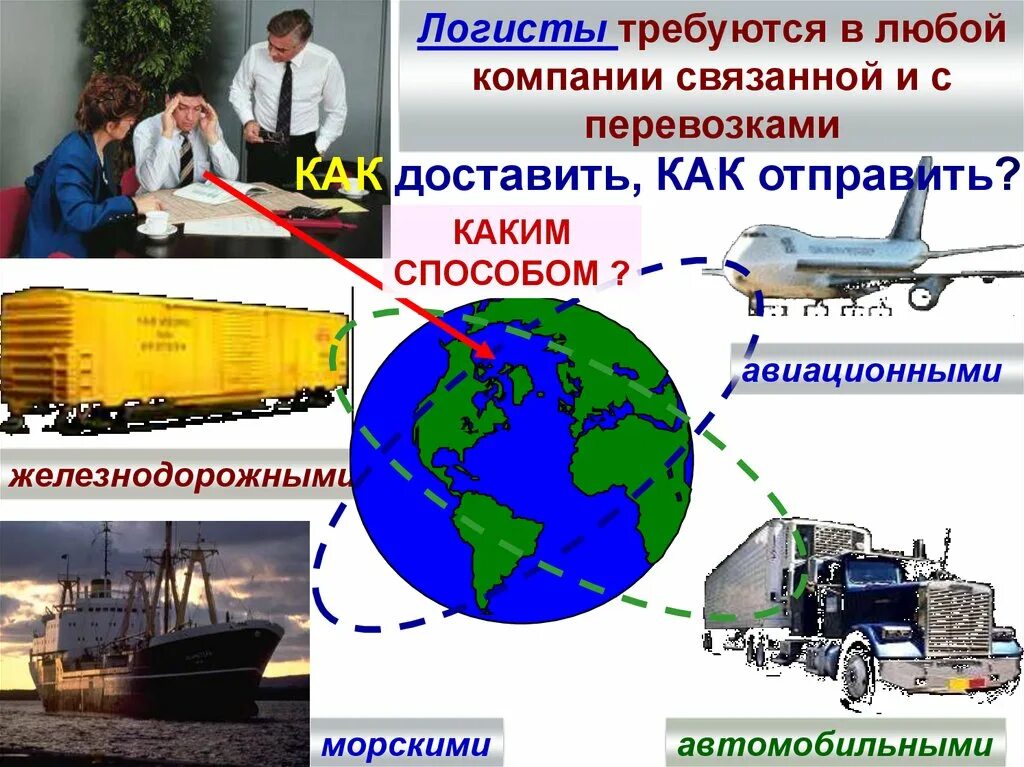 Логистика какие профессии. Логист профессия. профессии связанные с логистикой. современные профессии логист. транспортная логистика профессия.
