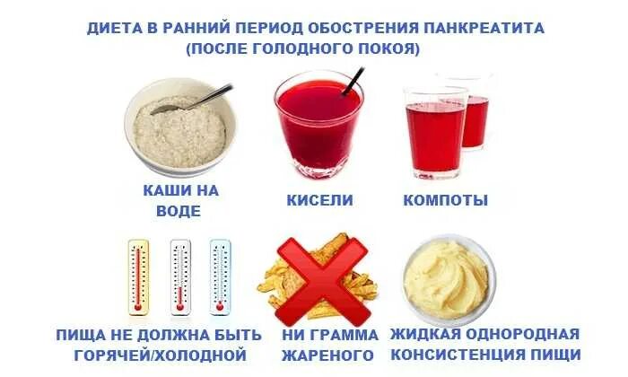Какие продукты есть при поджелудочной железе