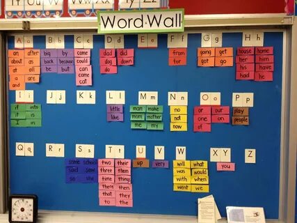 Wordwall skills
