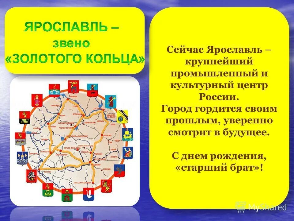 Проект ярославль город золотого кольца россии