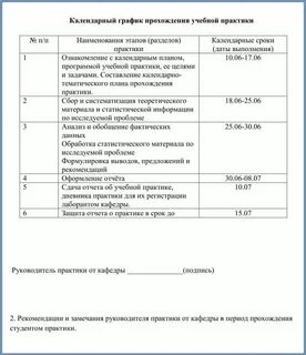 Как проходить практику на предприятии
