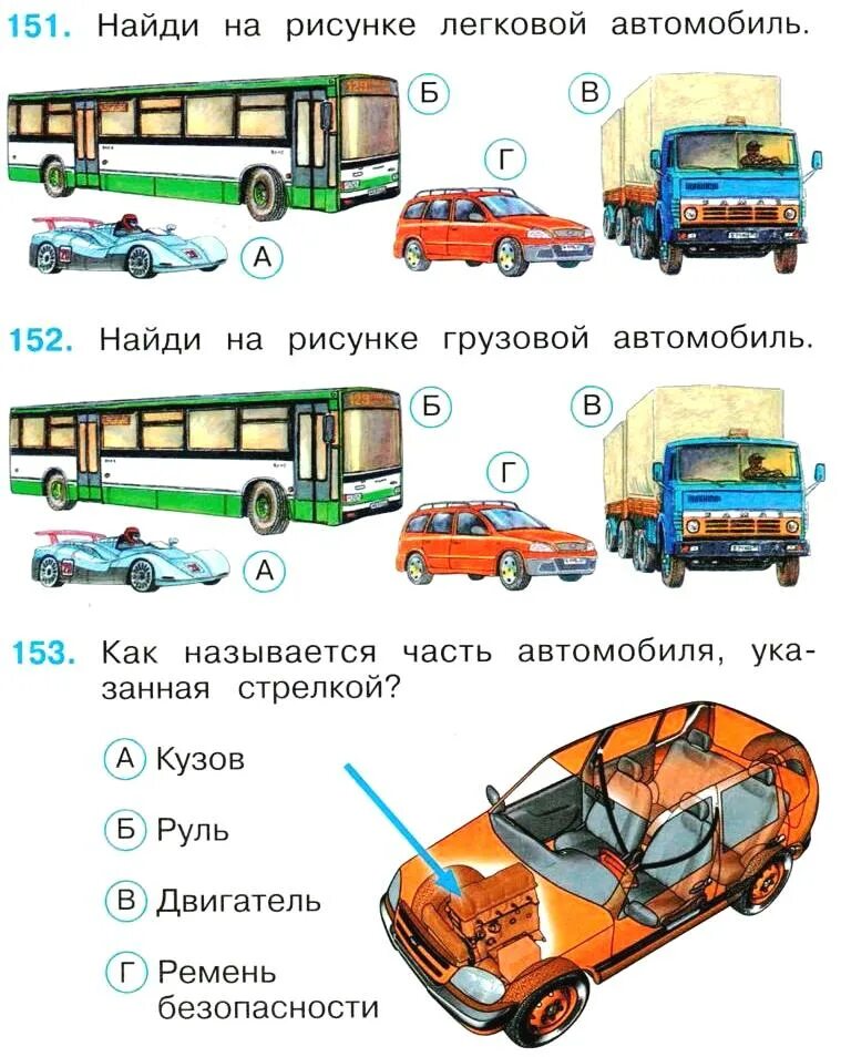 Зачем нужны автомобили 1 класс школа россии. Окружающий мир зачем нужны автомобили. Почему в автомобиле и поезде нужно соблюдать правила безопасности. Почему надо соблюдать правила безопасности в автомобиле и поезде. Автомобили 1 класс окружающий мир.