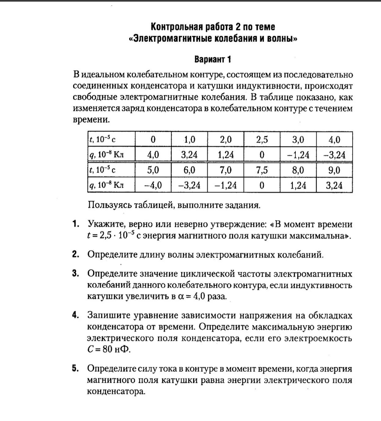 Напряжение конденсатора в колебательном контуре. Контрольная работа по теме электромагнитные колебания. электромагнитные колебания в идеальном колебательном контуре. зависимость напряжения на обкладках конденсатора от времени. идеальный колебательный контур.