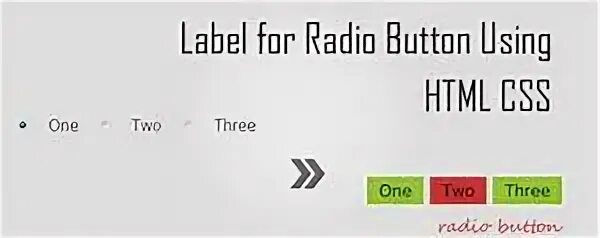Кнопка label. Радио кнопка в html. радио html. label кнопка. radiobutton html.