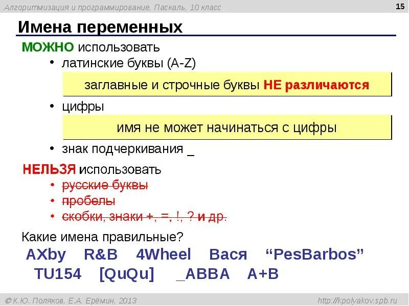 Переменные в Паскале. Процедуры в Паскале. Названия переменных. Имена переменных. Pascal pas