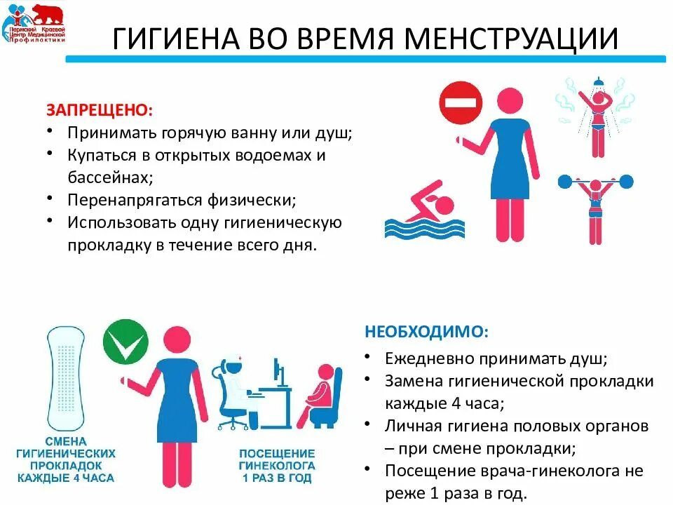 Можно ли во время месячных заходить