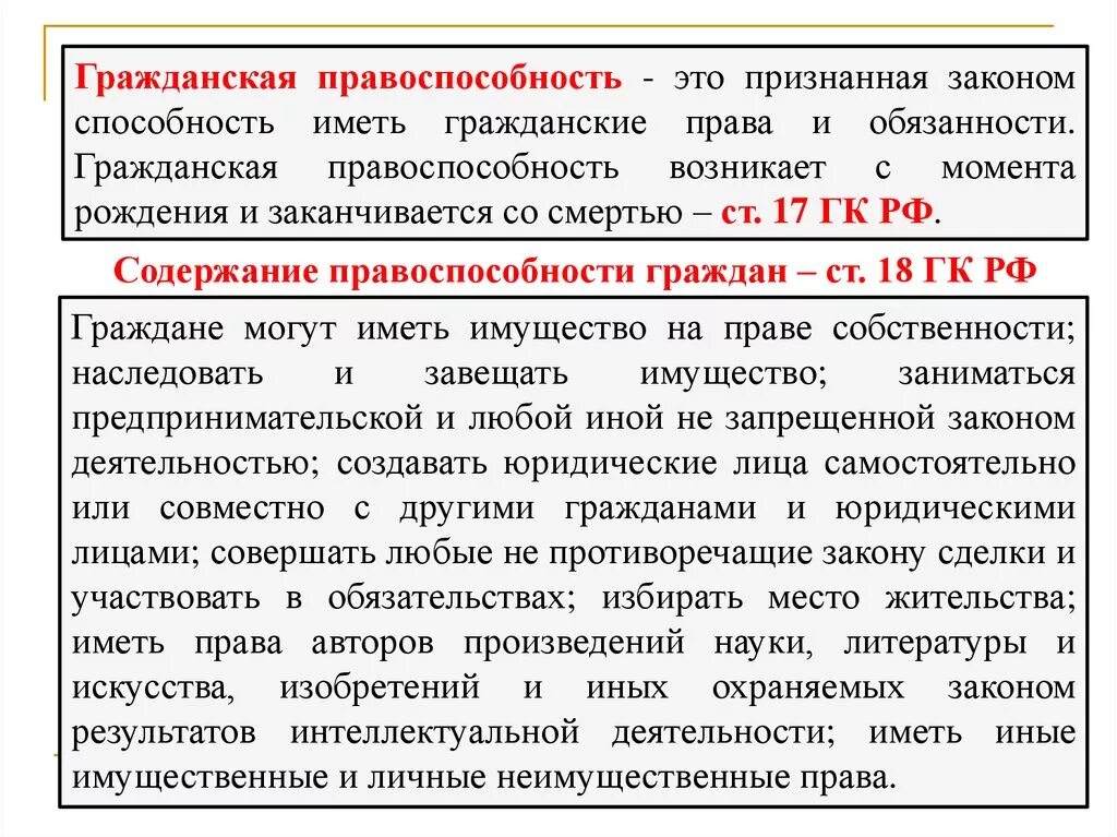 В содержание гражданской правоспособности среди прочего входит. Правоспособность в гражданском праве. Гражданская правоспособность. Гражданская правоспособность признанная законом способность.