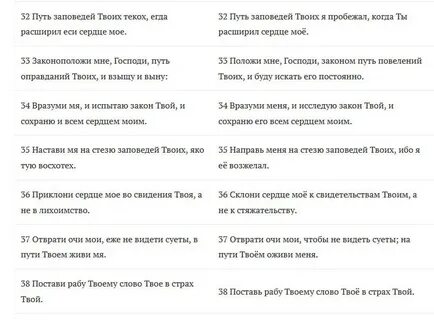 Псалом 33 текст на церковно славянском