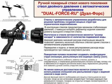 Ручного применения автоматического применения