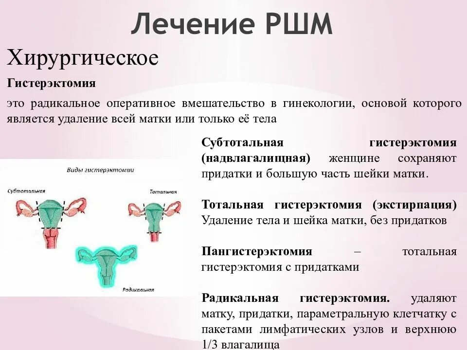 Осложнения рака матки. Лечиться ли раз щейки матки. Субтотальная гистерэктомия. Расширенная гистерэктомия. Степени онкологии шейки матки.