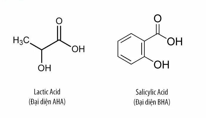 Pha кислоты. Aha BHA кислоты. Аха кислоты формула. BHA формула. Салициловая кислота BHA.