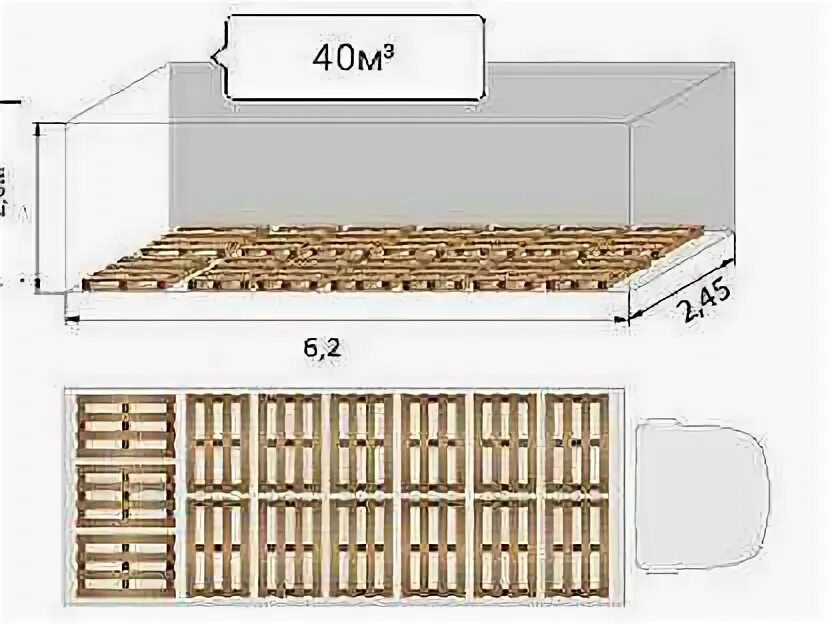 Паллеты в кузове. Газель 8 паллет. 10 Паллет в Газель 5.20. Фотон объем кузова 12 паллет. Газель Некст 8 паллет габариты.