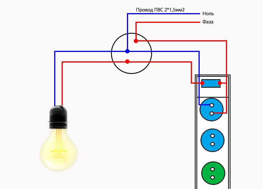Подключить лампочку без выключателя. Схема включения лампочки через выключатель и розетка. Схема подключения светильника с выключателем и розеткой. Схема подключения светильника с заземлением. Схема подключения 2 розетки 3 лампочки.