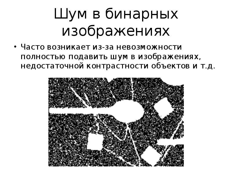 Помехи в двоичных