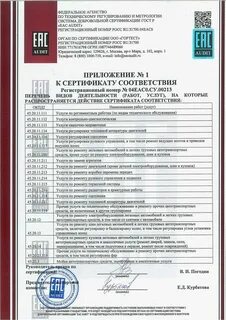 Окпд2 техническое обслуживание оборудования