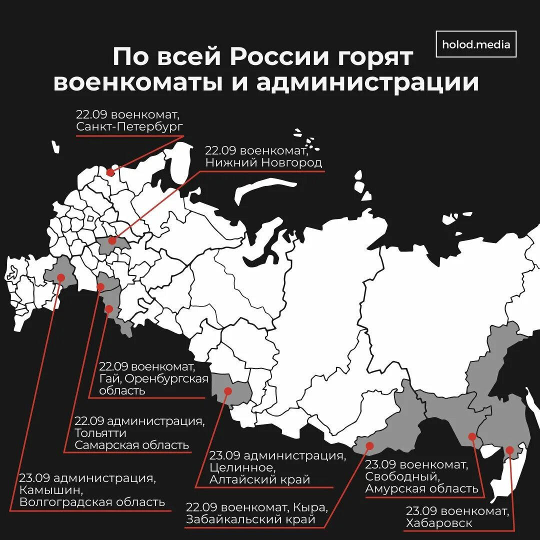 Карты для мобилизованных