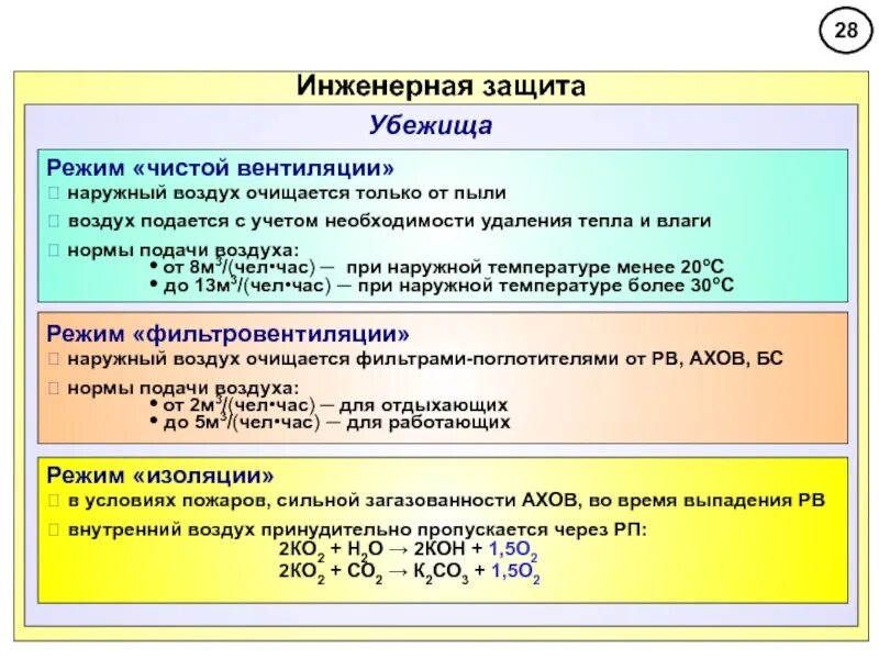 Режимы вентиляции в убежище. Режим фильтро-вентиляции в убежище. В убежищах могут использоваться режимы вентиляции. Режимы воздухоснабжения убежищ. Каковы нормы воды подаваемые в убежища