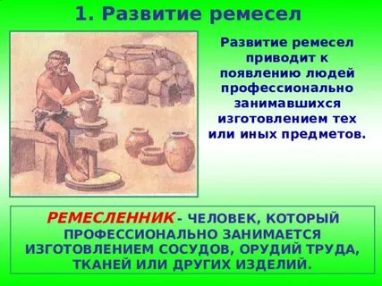 Развитие ремесла таблица